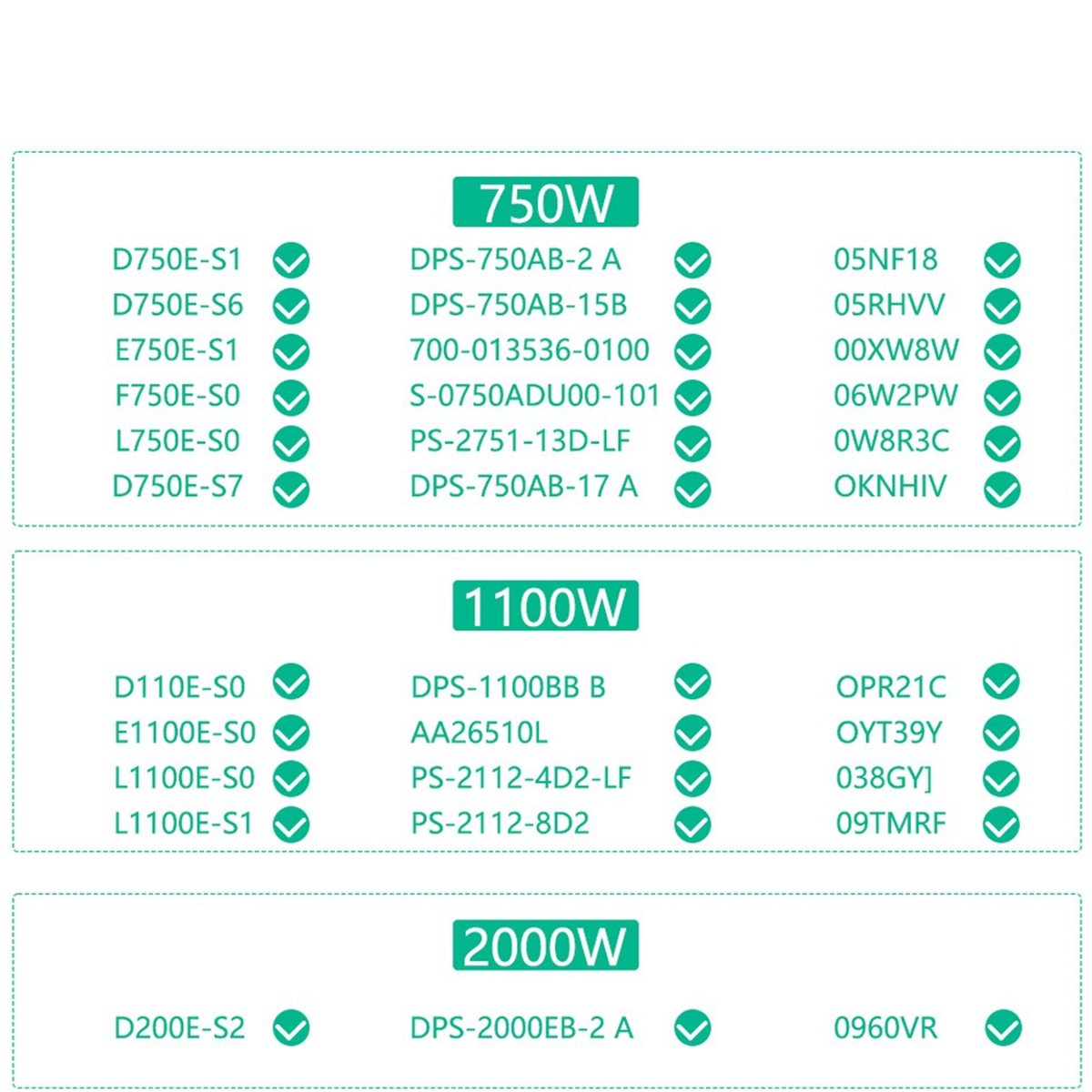لوحة توصيل PCIe بـ 12 منفذًا م - مراجعة 2400W Server Psu Breakout Board وسعره